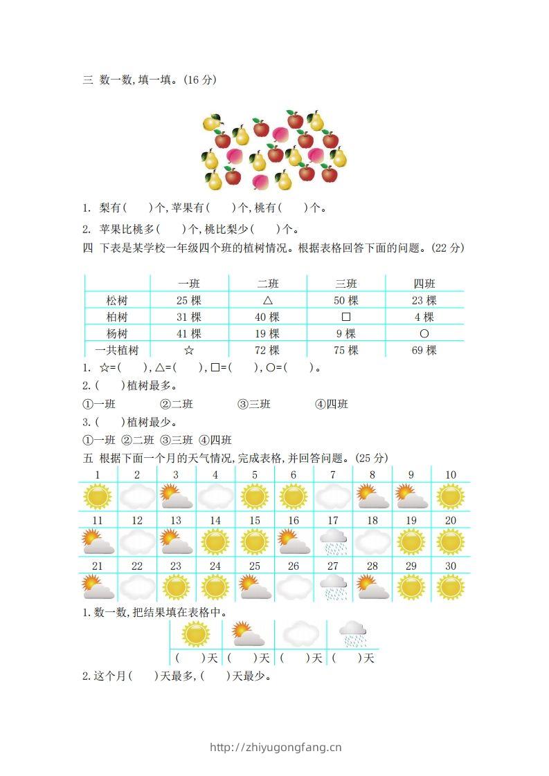 图片[2]-一下青岛版数学第九单元检测卷2（54制）-学习资料站
