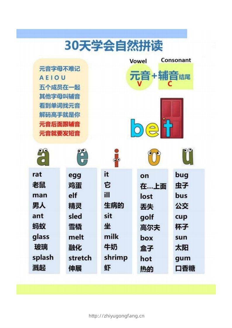 【拼音】30天学会自然拼读_00-学习资料站