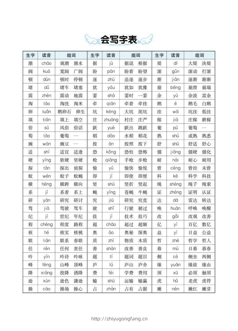 四（上）语文生字组词多音字词语-学习资料站