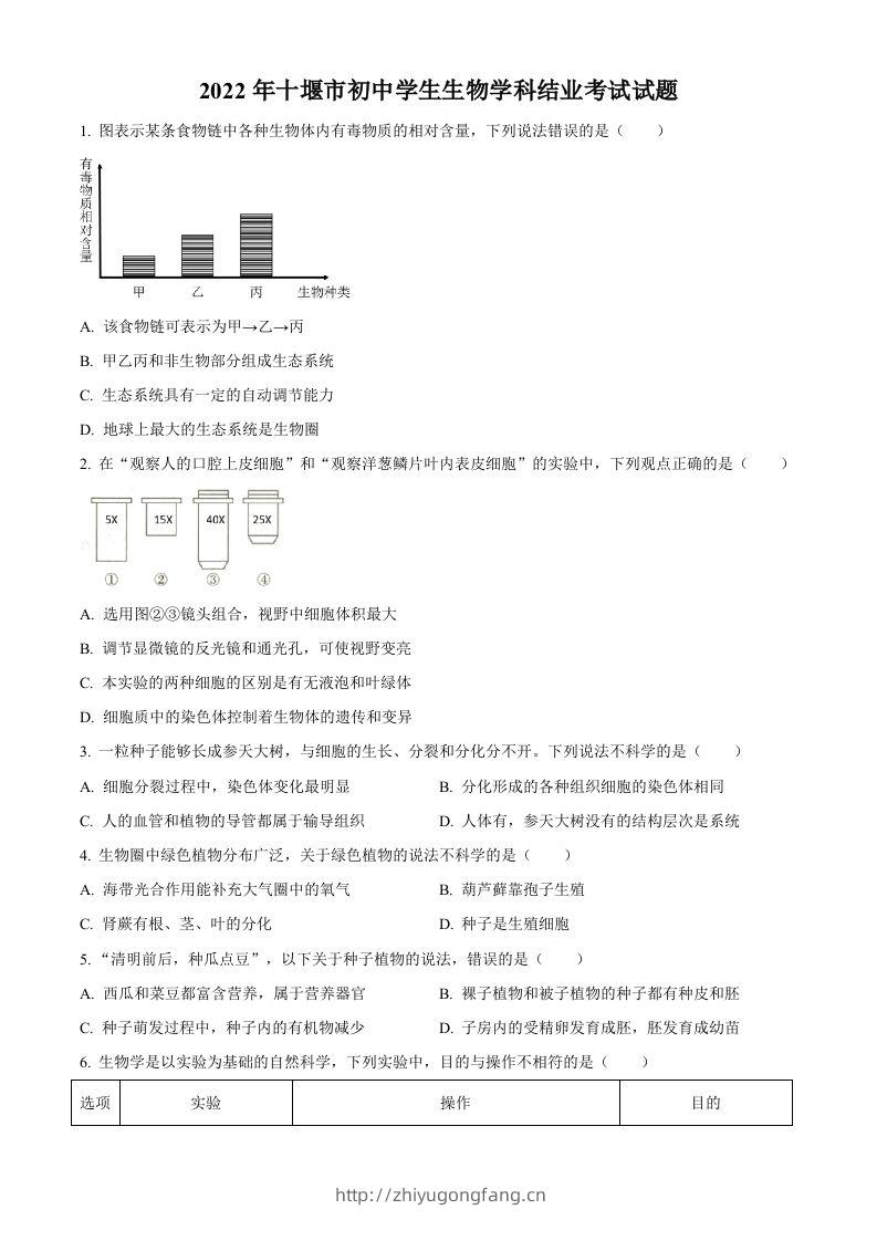 2022年湖北省十堰市结业考试生物试题（空白卷）-学习资料站