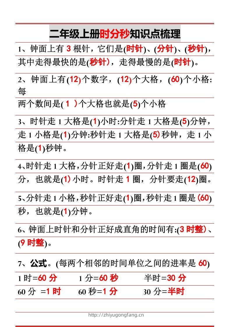 二上数学时分秒知识点梳理-学习资料站