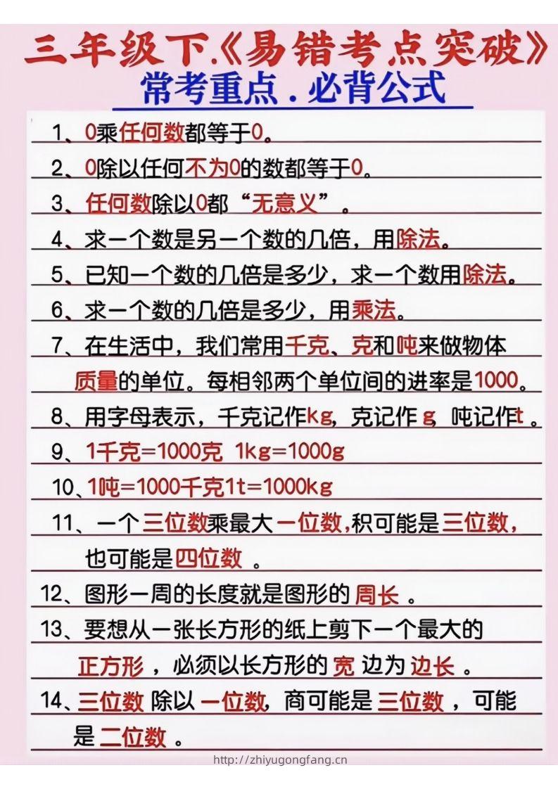 三年级数学下册《易错考点突破》-学习资料站
