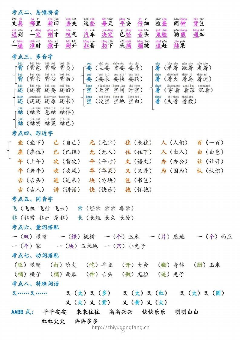 图片[2]-一下语文第七单元考点总结-学习资料站