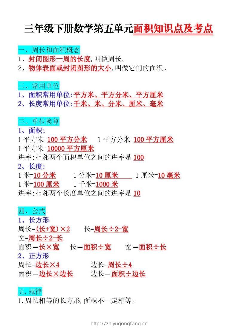 三下数学面积知识点与考点-学习资料站