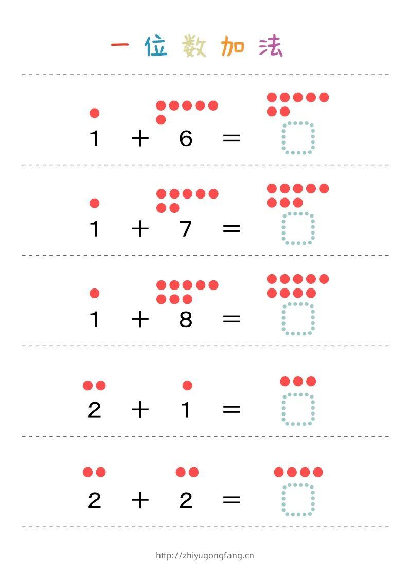 图片[2]-【数学】一位数加法-学习资料站