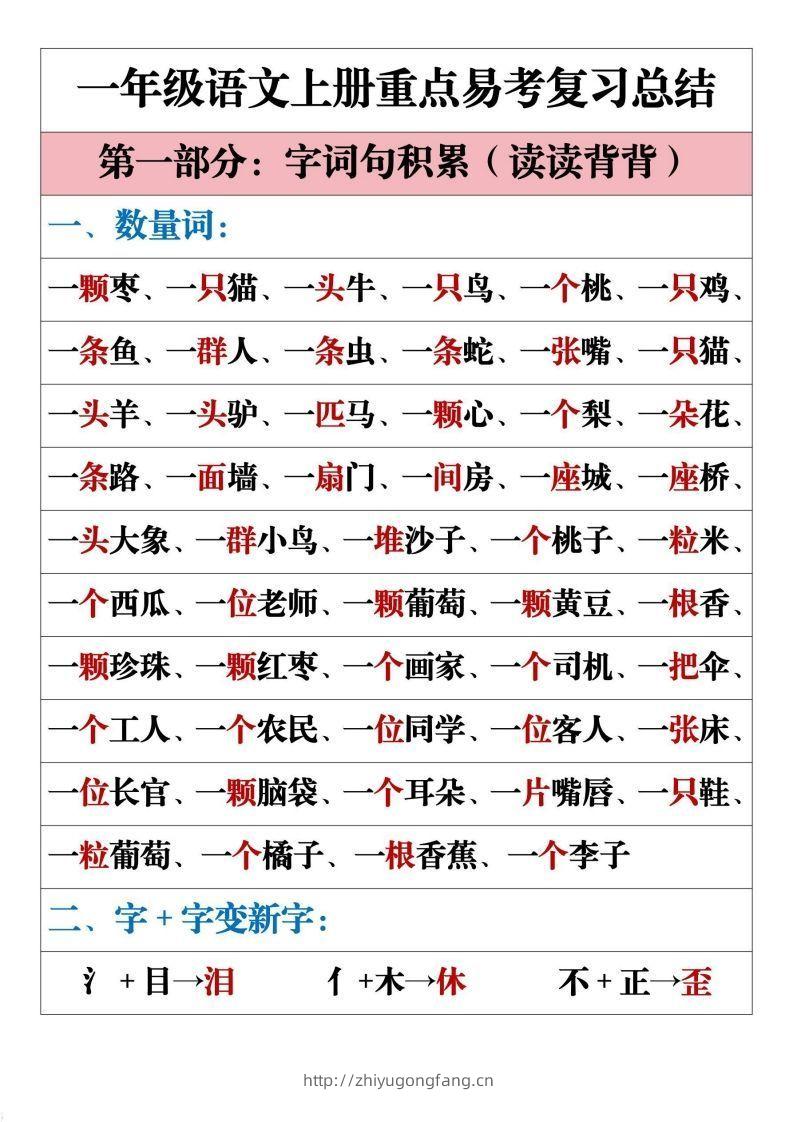 一年级语文上册重点易考复习总结-学习资料站