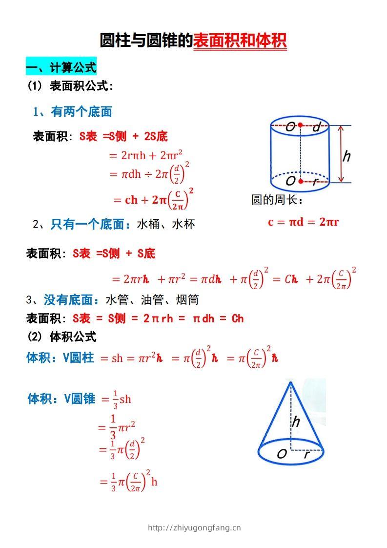 六下数学【圆柱与圆锥的思维导图和公式】-学习资料站