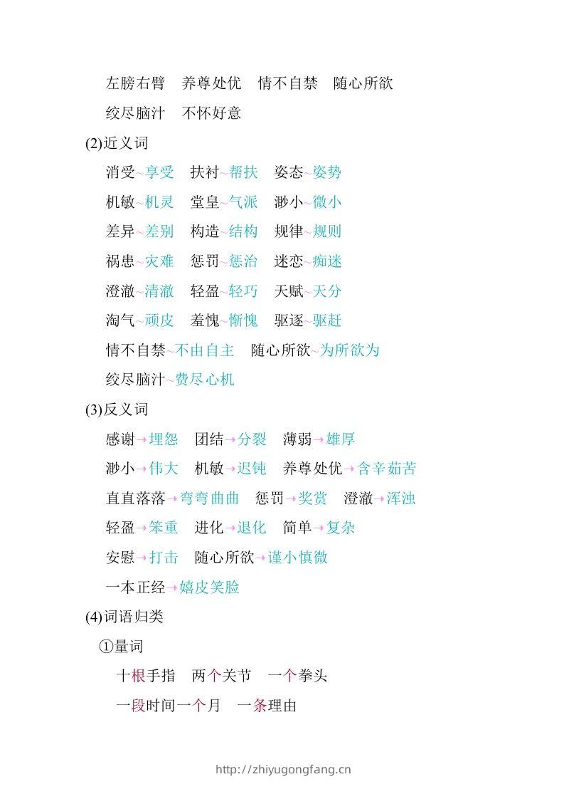 图片[2]-五年级语文下册07.第八单元知识小结（部编版）-学习资料站