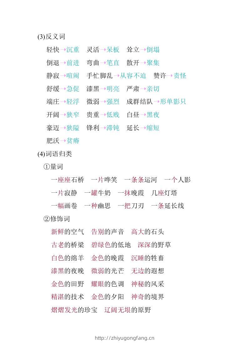 图片[3]-五年级语文下册第七单元知识小结（部编版）-学习资料站