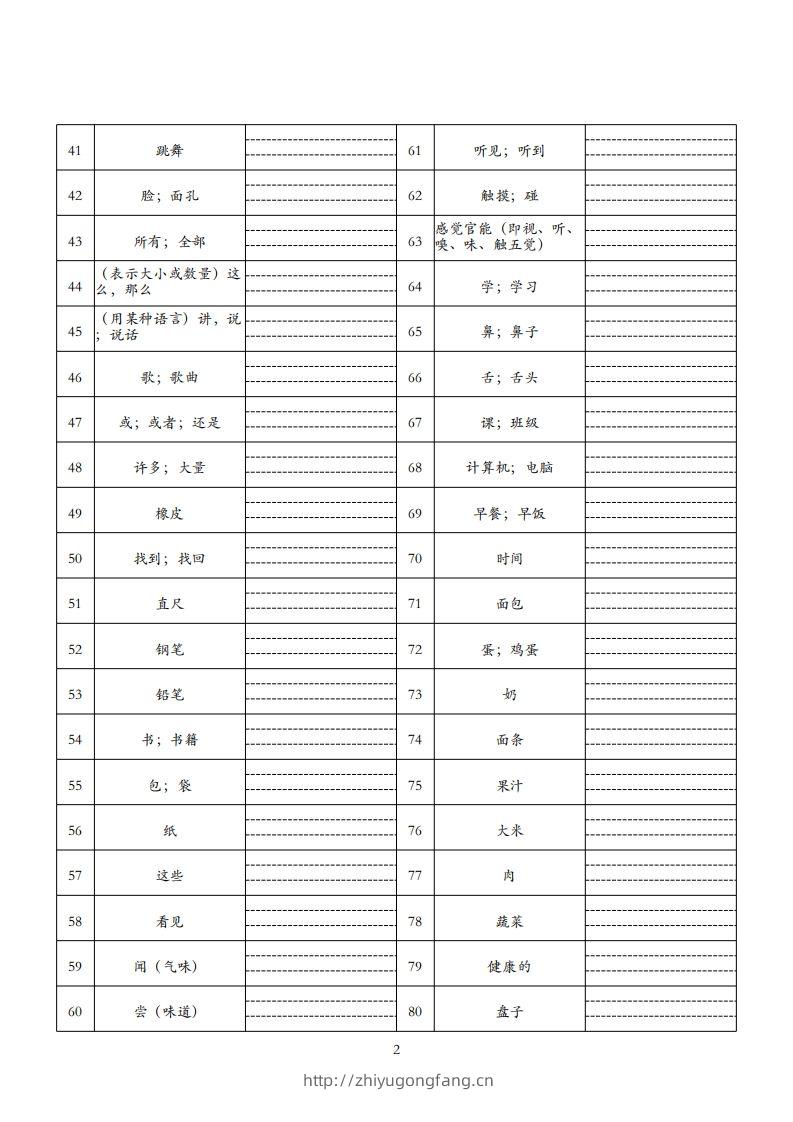 图片[2]-25春人教pep三下英语单词默写表（3页）-学习资料站