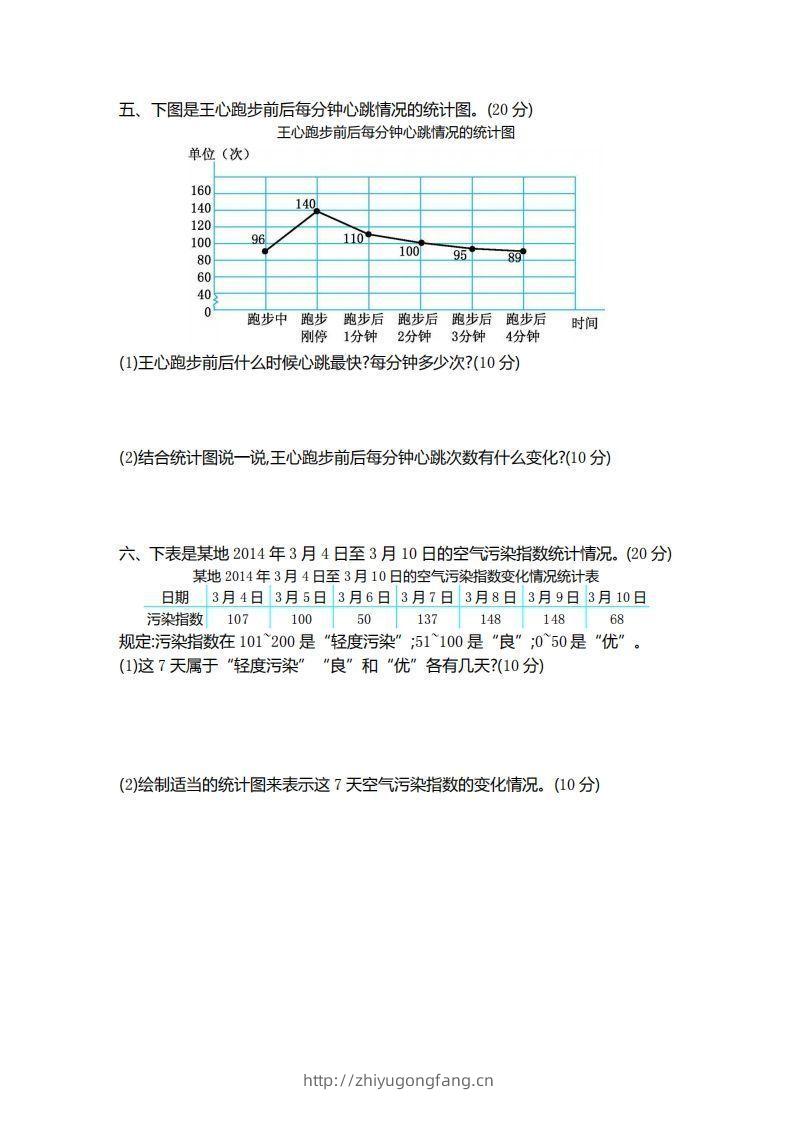 图片[2]-四下青岛版数学第八单元检测卷.1(五四制)-学习资料站
