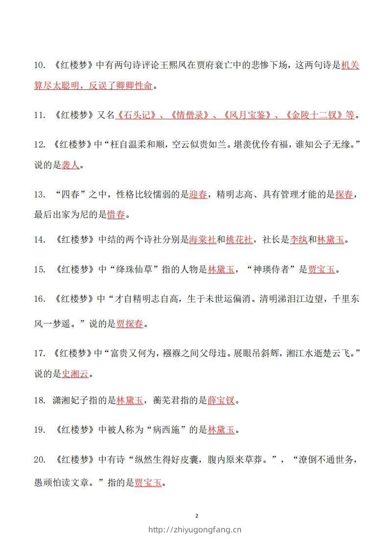 图片[2]-四大名著必考知识点《红楼梦》_知识点-学习资料站