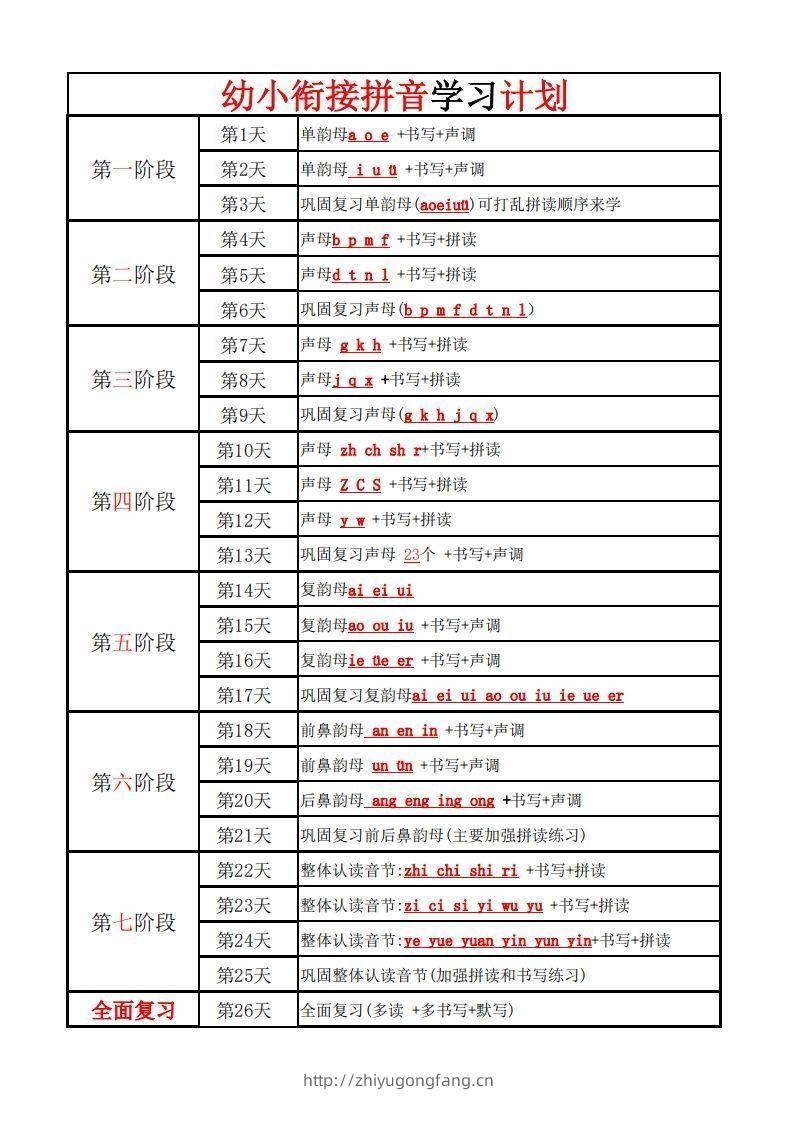 【拼音】幼小衔接学拼音计划-学习资料站