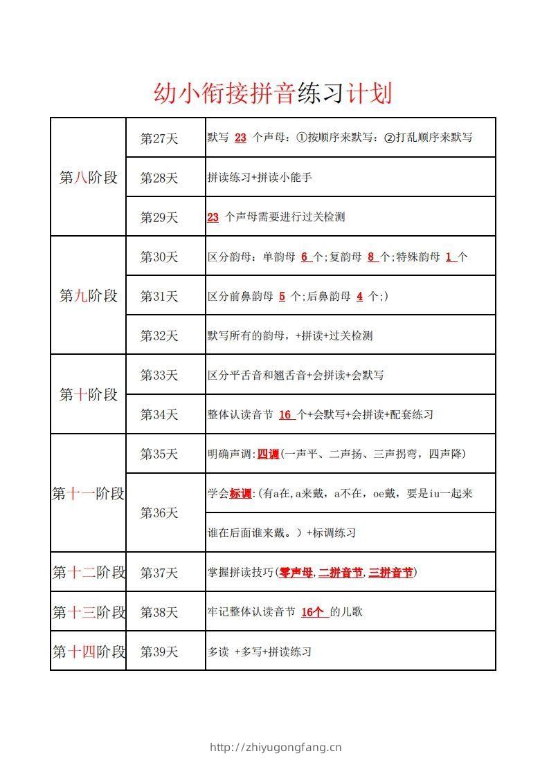 图片[2]-【拼音】幼小衔接学拼音计划-学习资料站