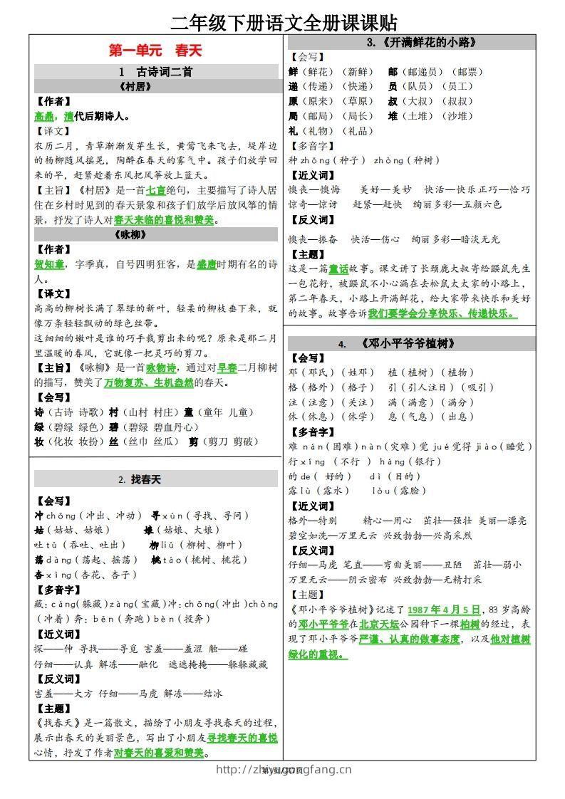 二下语文课课贴（每课重点）7页-学习资料站