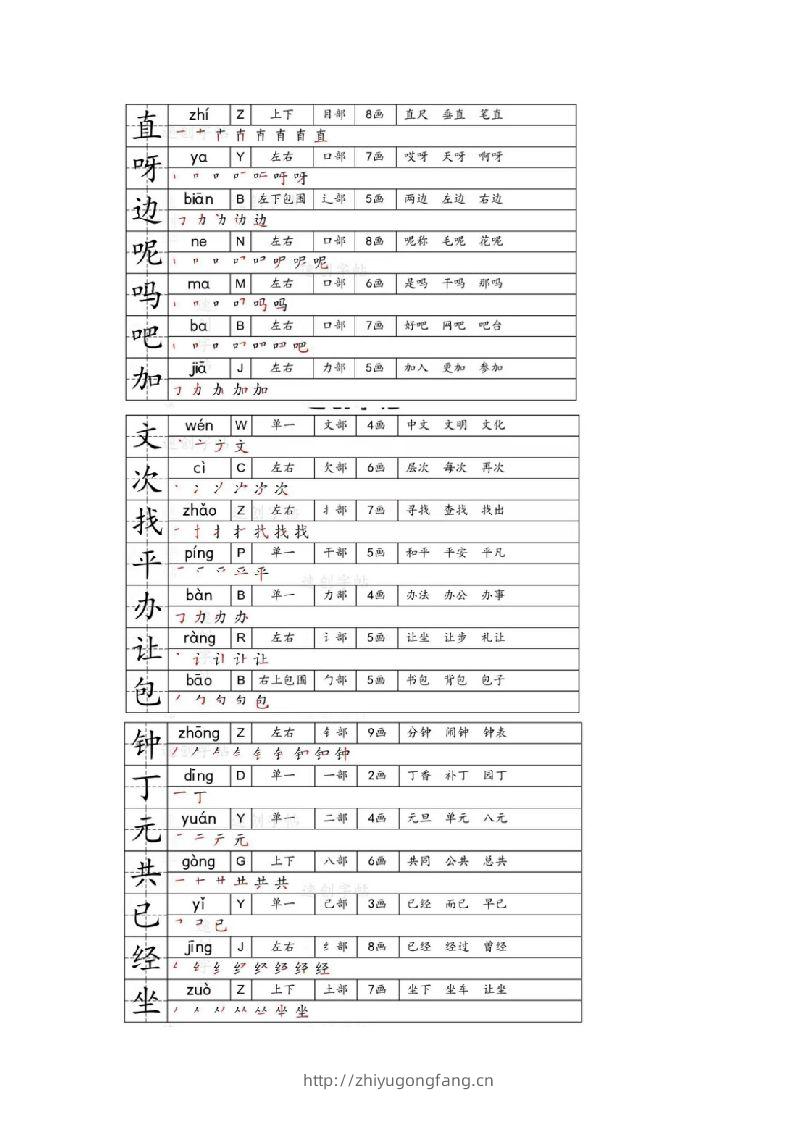 图片[2]-一年级下册生字笔画笔顺部首贴-学习资料站