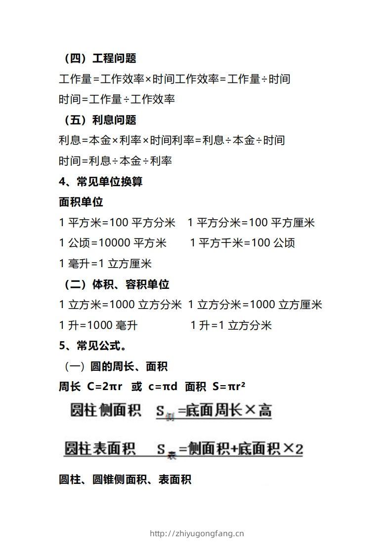 图片[2]-六下数学重要知识点+考点提纲汇总(1)-学习资料站