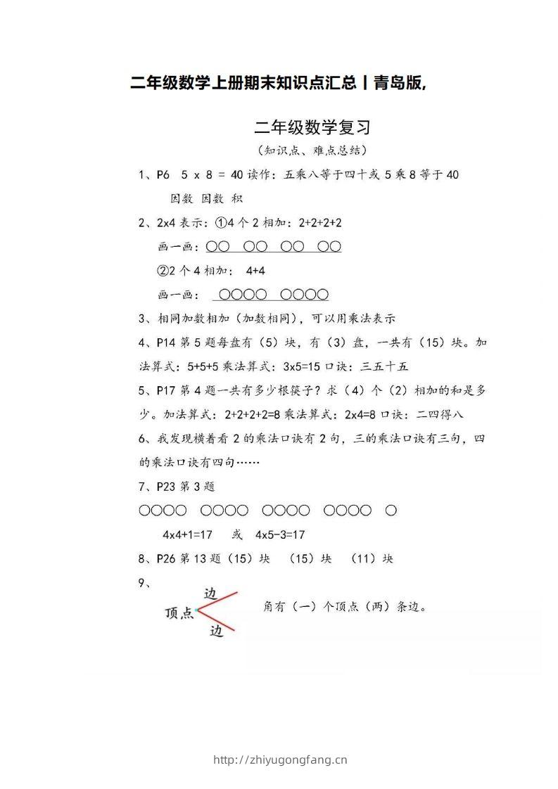 二上青岛版数学重点知识点预习()-学习资料站