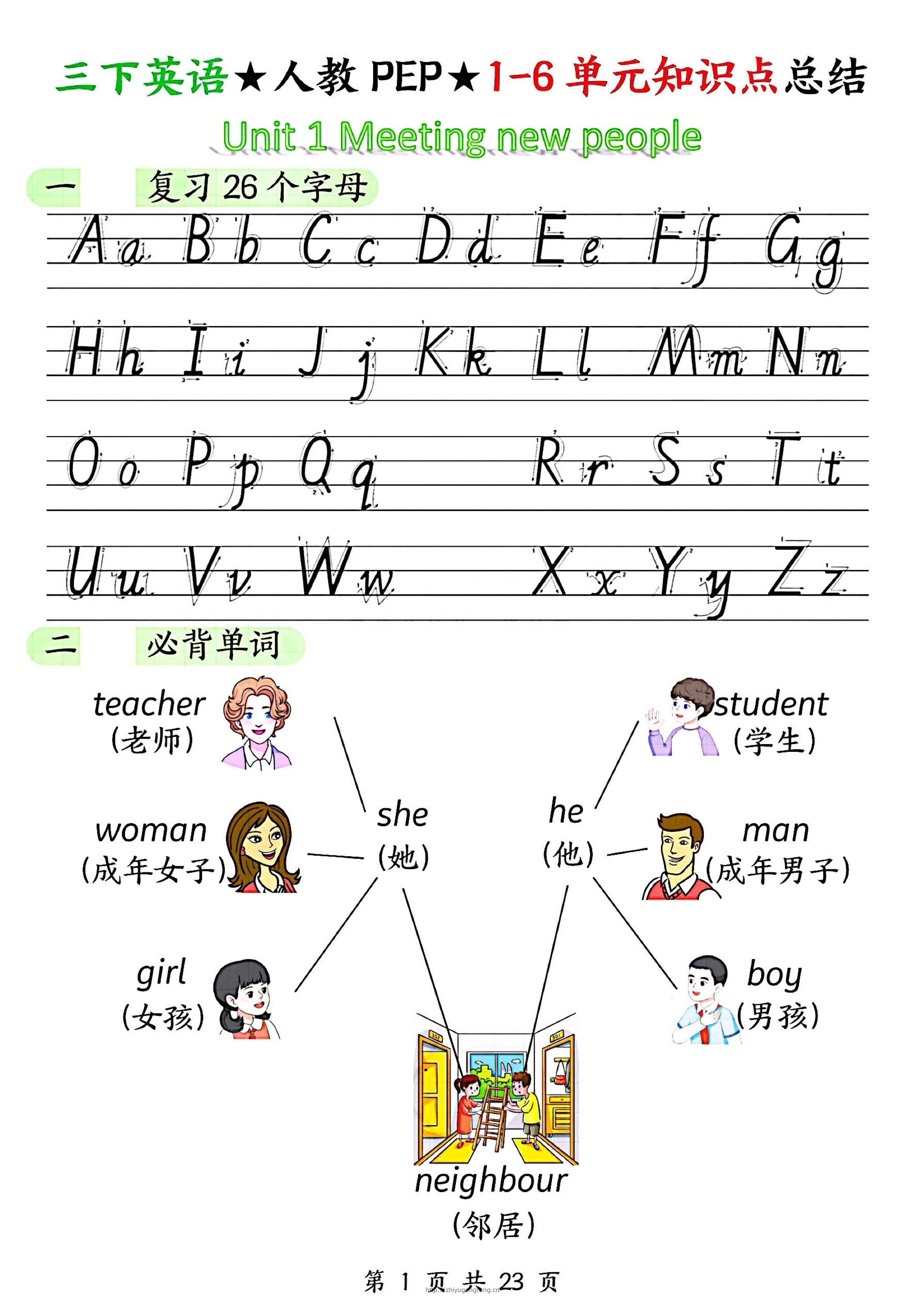 三下人教PEP版英语1-6单元知识点总结（23页）-学习资料站