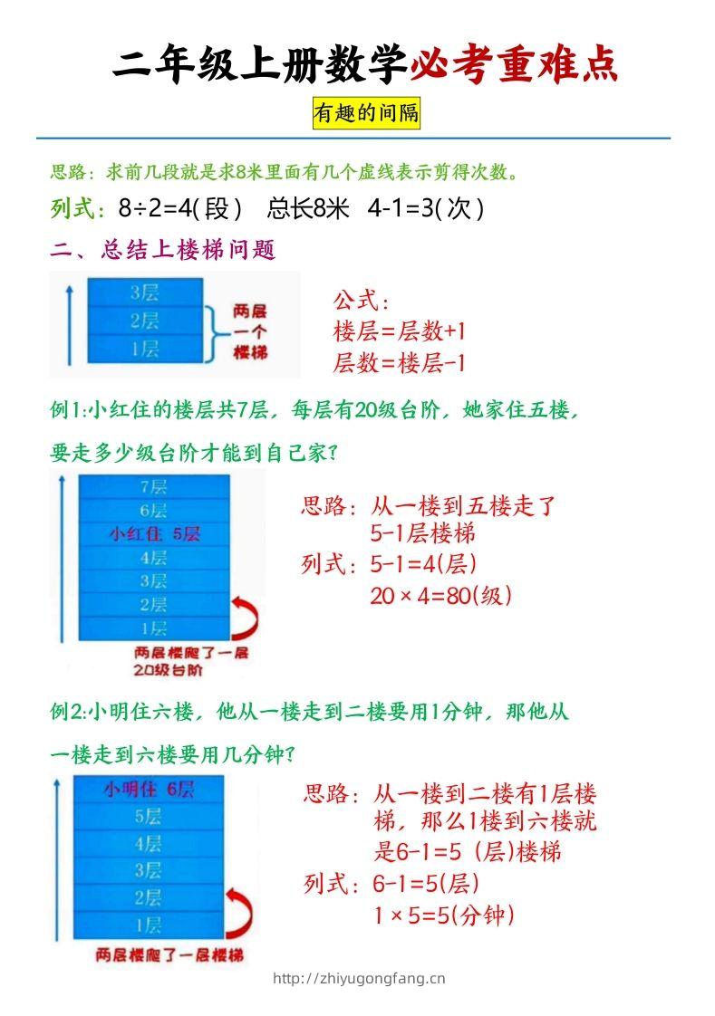 图片[2]-【必考重难点间隔问题专项】二上数学-学习资料站