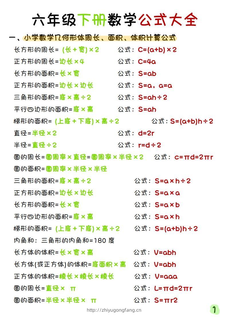 《六年级下册数学寒假预习必背重点公式》六下数学(1)-学习资料站