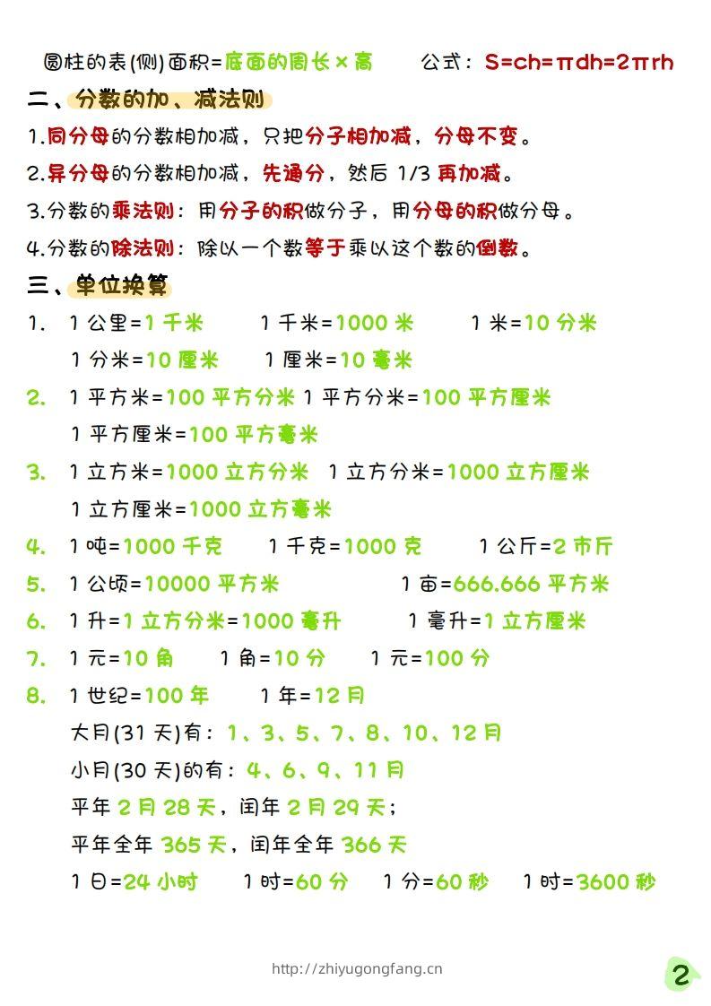 图片[2]-《六年级下册数学寒假预习必背重点公式》六下数学(1)-学习资料站