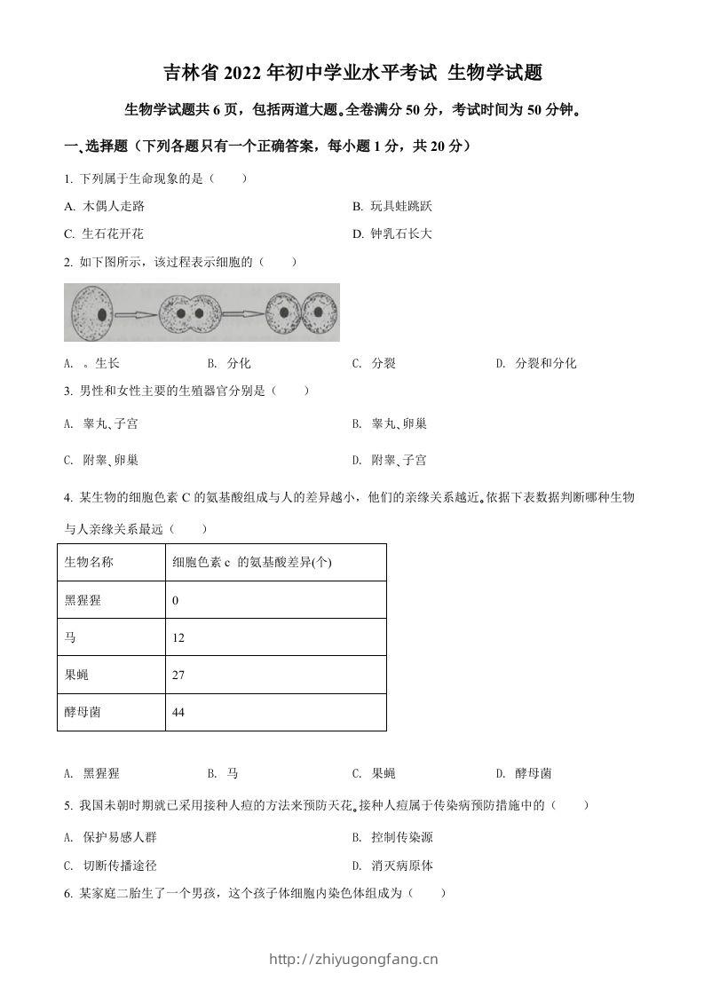 2022年吉林省大安市中考生物真题（空白卷）-学习资料站