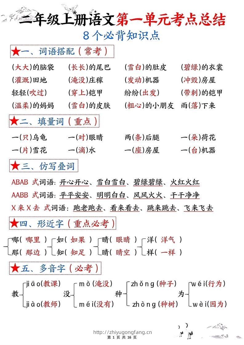 二年级上册语文1-8单元考点总结-学习资料站