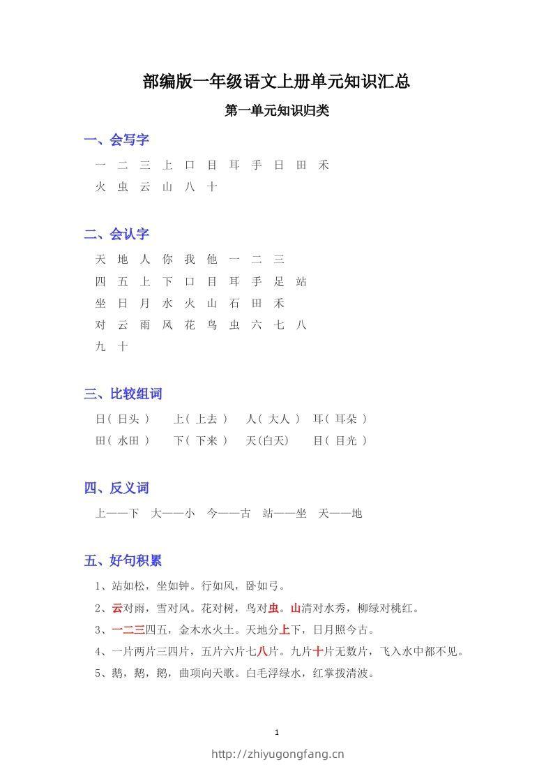 部编版版一年级上册语文日积月累-学习资料站