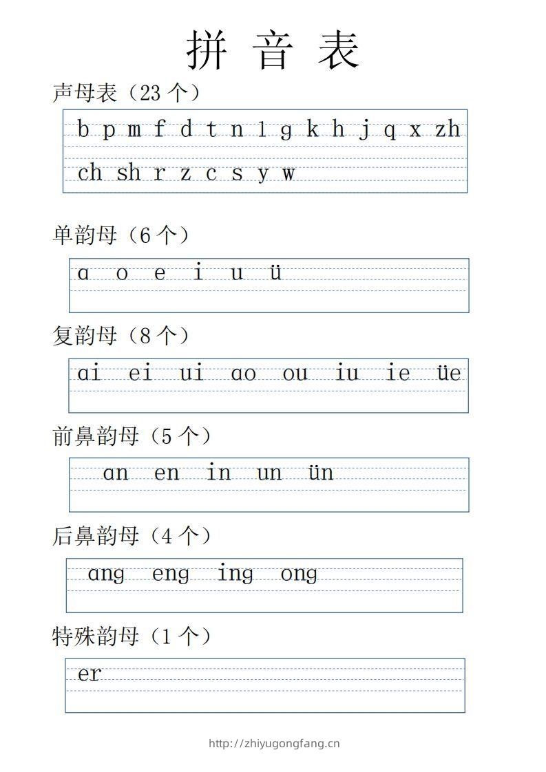 【拼音】拼音表全(1)-学习资料站