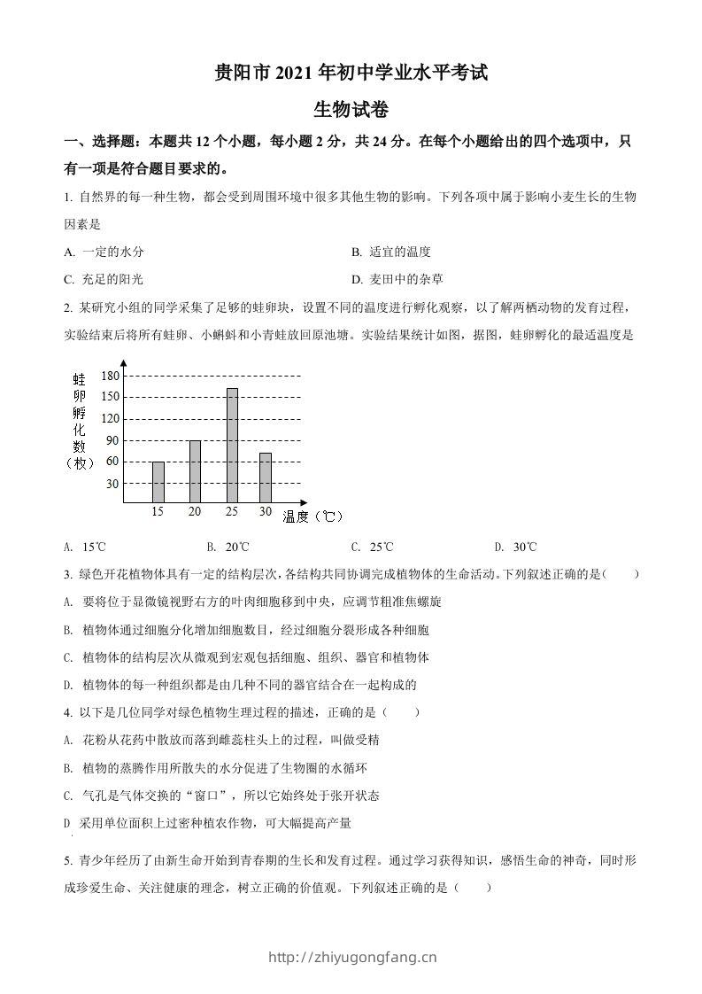 贵州省贵阳市2021年中考生物试题（空白卷）-学习资料站