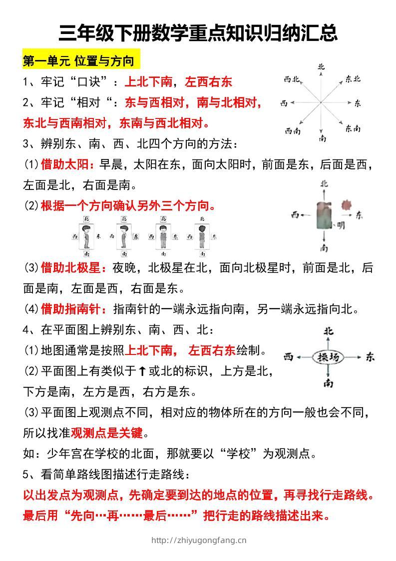 三年级下册数学重点知识归纳汇总-学习资料站