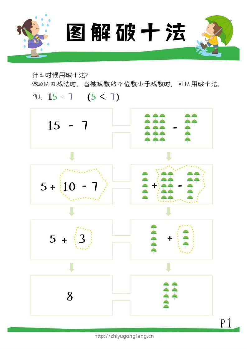 图片[2]-【数学】破十法-学习资料站
