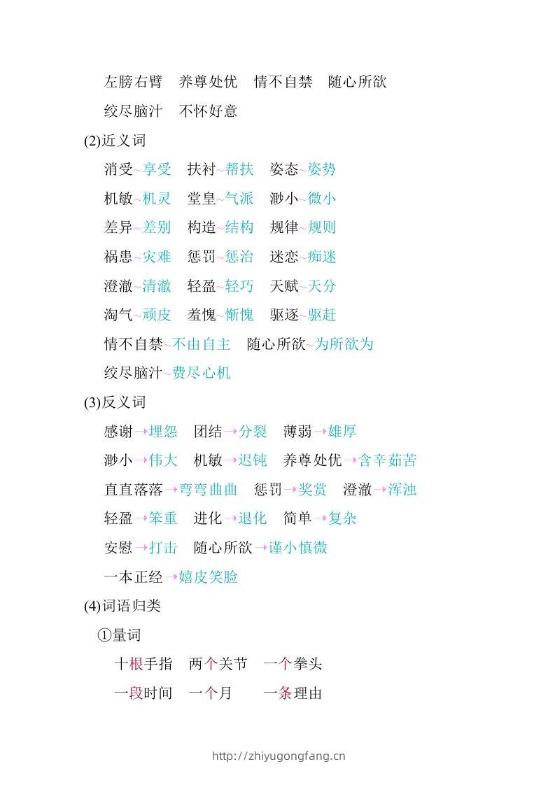 图片[2]-五年级语文下册第八单元知识小结（部编版）-学习资料站