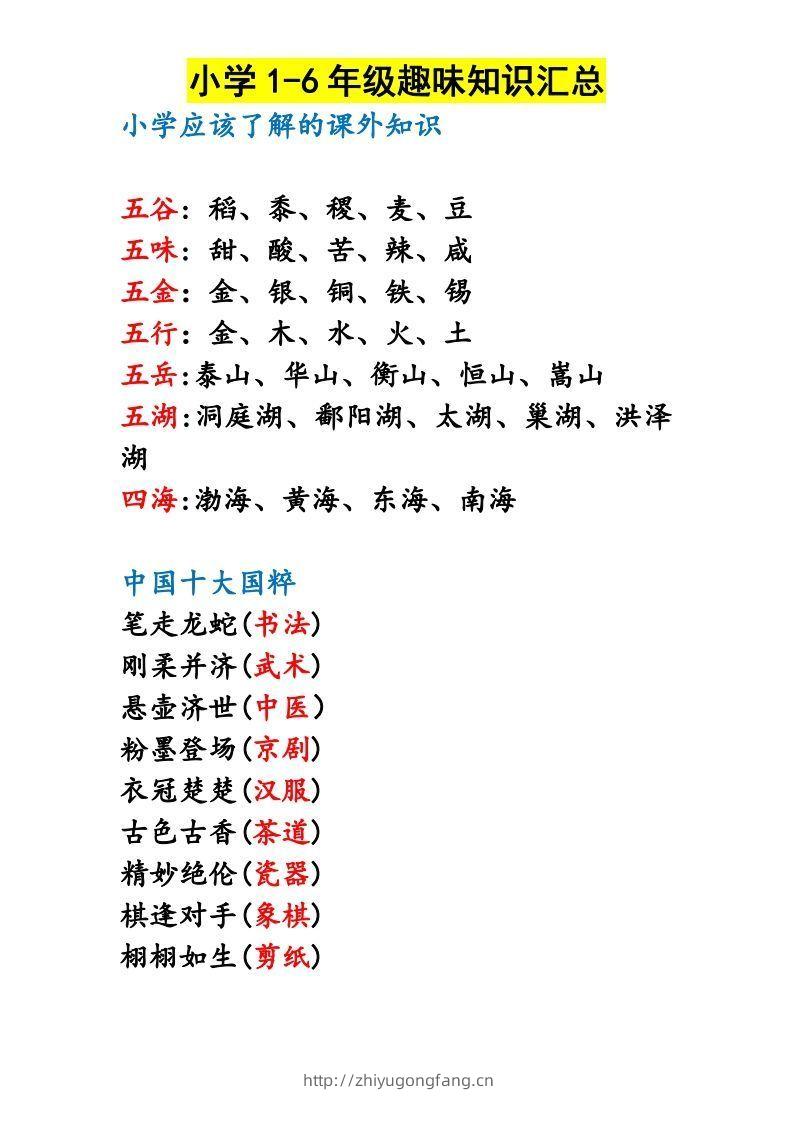 小学1-6年级趣味知识汇总-学习资料站