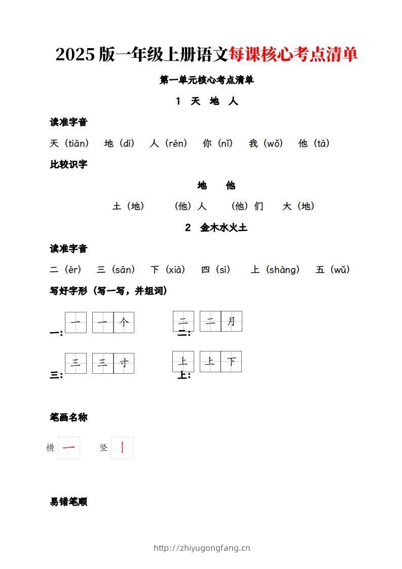 【2025版-每课核心考点清单】一上语文-学习资料站