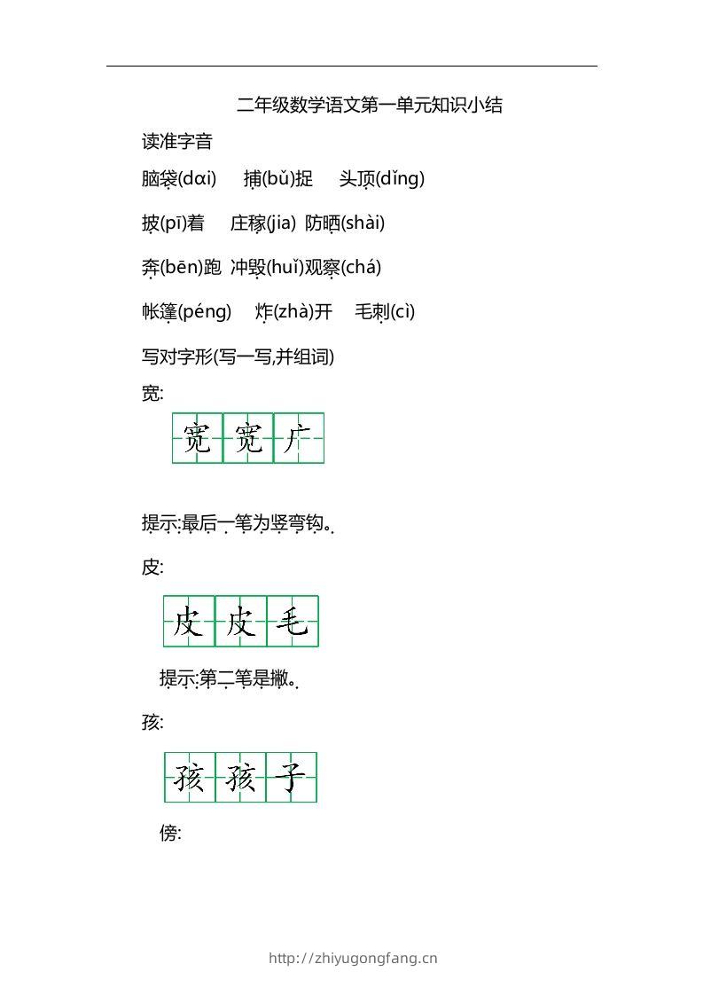 二上语文第一单元知识重点-学习资料站