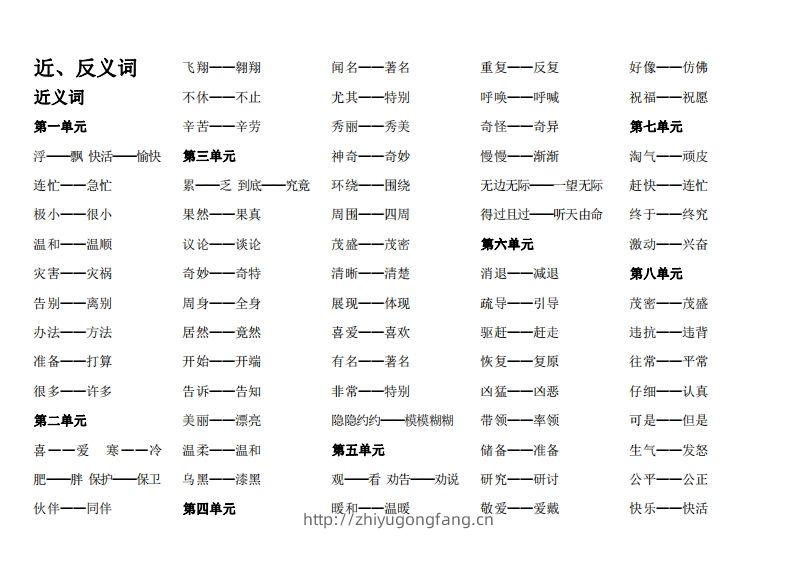 二（上）语文期末：近反义词汇总-学习资料站