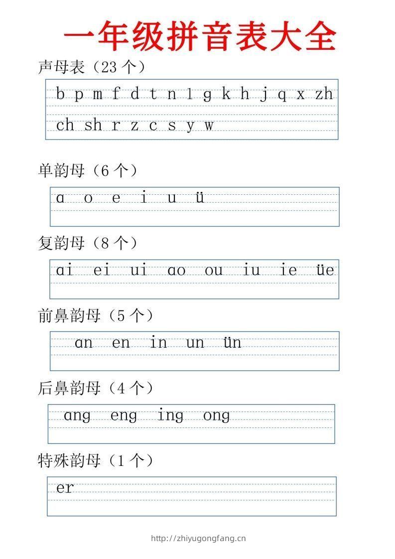 一年级上册语文jqx与ü练习题-学习资料站