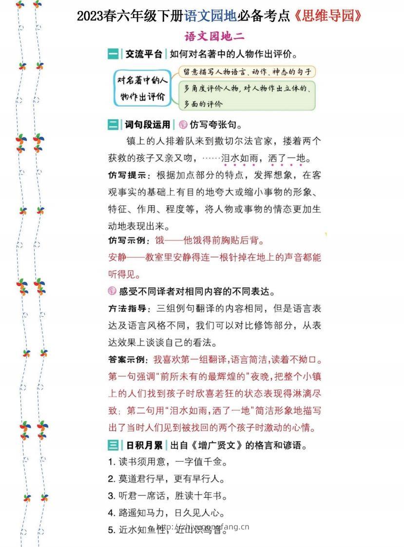 图片[2]-2023春六年级下册语文《语文园地》必备考点—思维导图(1)-学习资料站