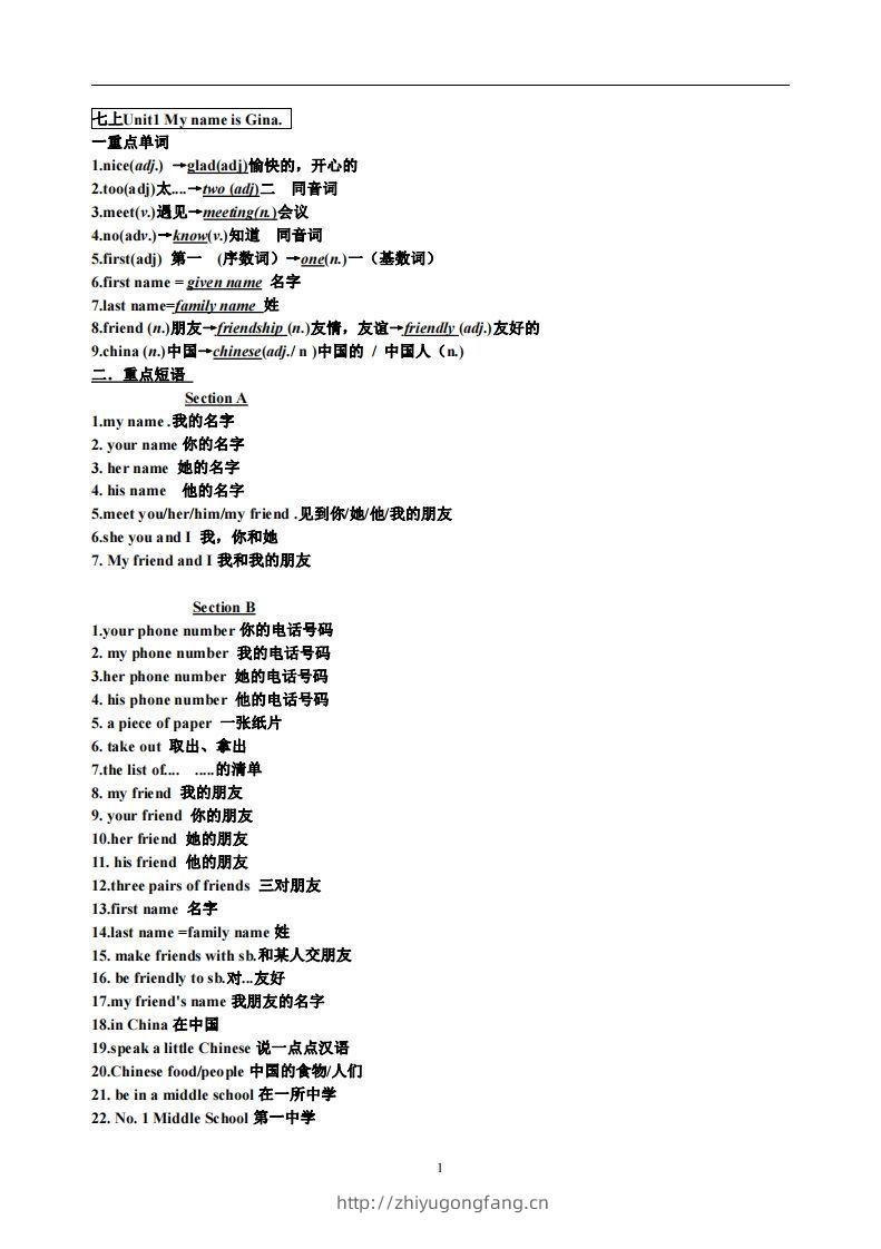 1.人教版七年级上英语Unit1复习提纲-学习资料站