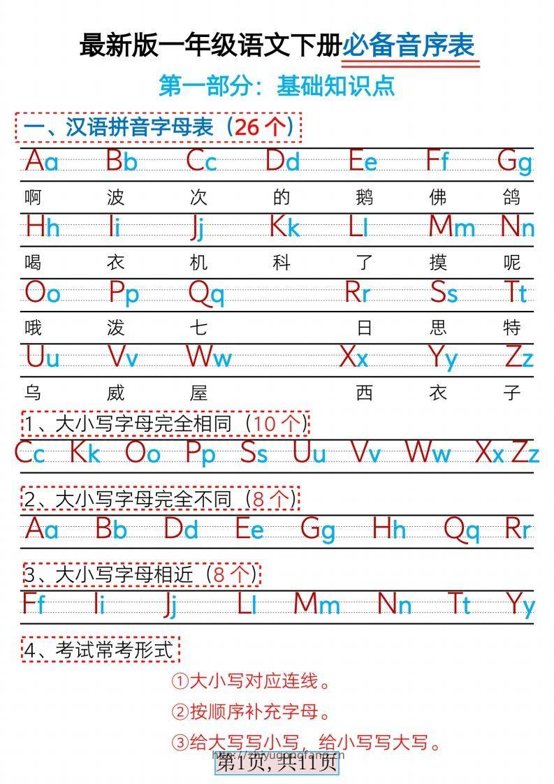 最新版一下语文必备音序表+常考五大题型（含答案11页）-学习资料站