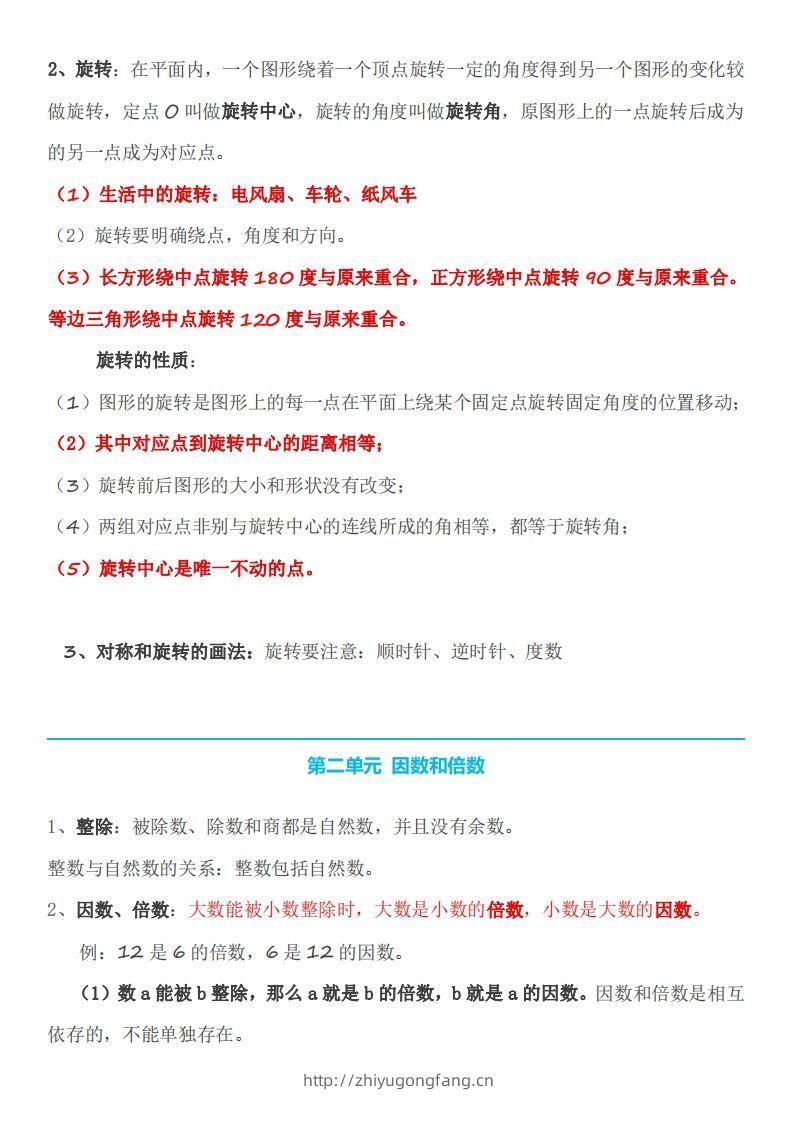 图片[2]-五下数学：人教版数学知识点-学习资料站