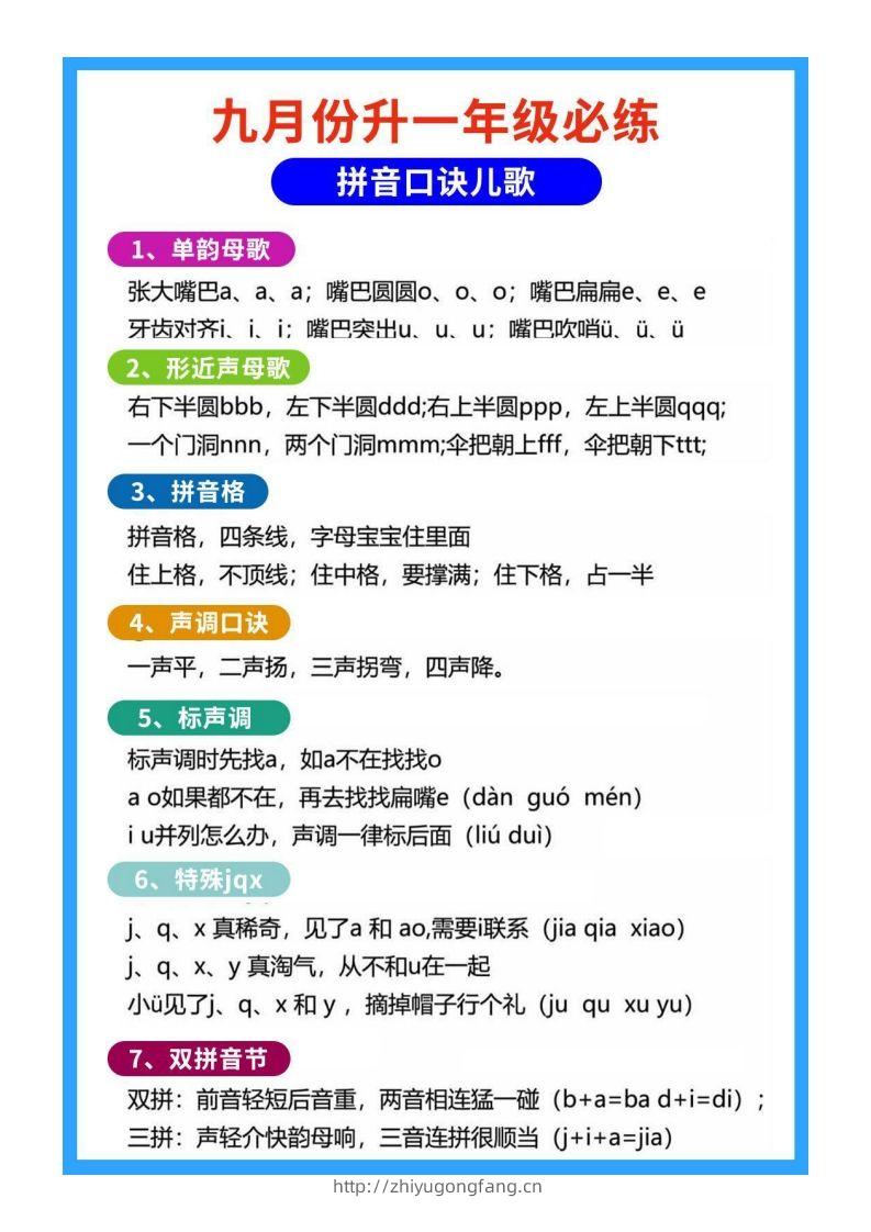图片[2]-【拼音】幼小衔接拼音-学习资料站