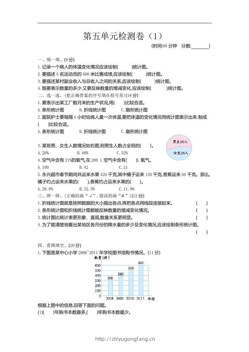 六下青岛63版数学第五单元检测卷-2-学习资料站