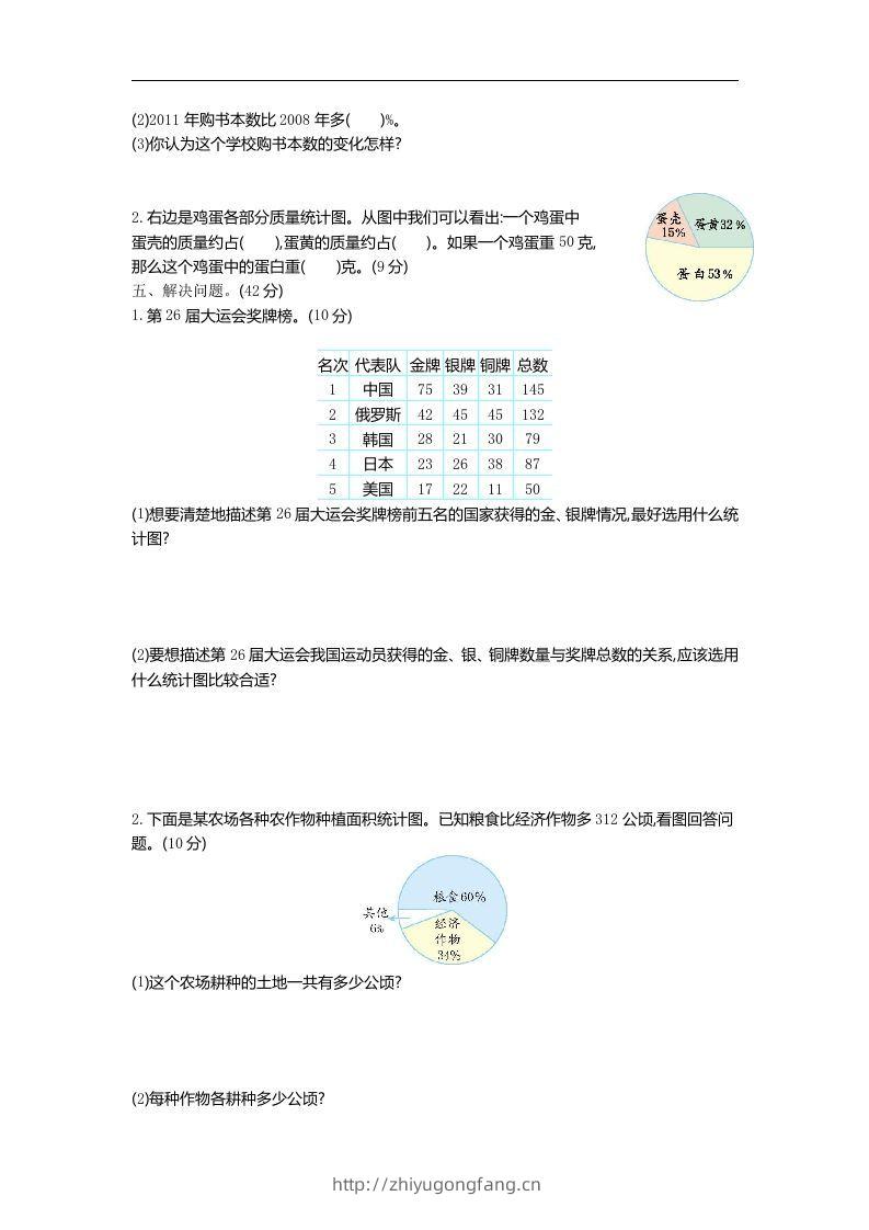 图片[2]-六下青岛63版数学第五单元检测卷-2-学习资料站
