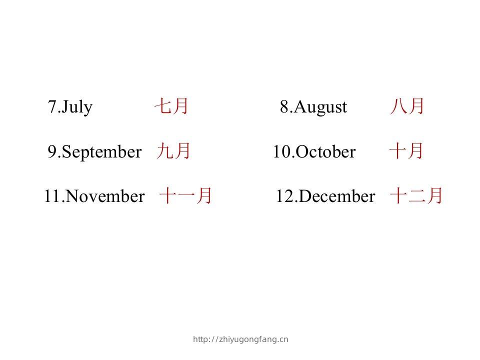 图片[3]-五年级英语下册知识清单课件-unit3∣）(共10张PPT)（人教PEP版）-学习资料站