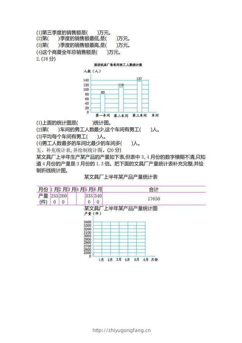 图片[2]-四下青岛版数学第八单元检测卷.2(五四制)-学习资料站