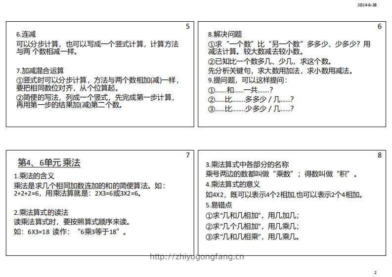 图片[2]-【人教二年级】数学上册必背笔记-学习资料站