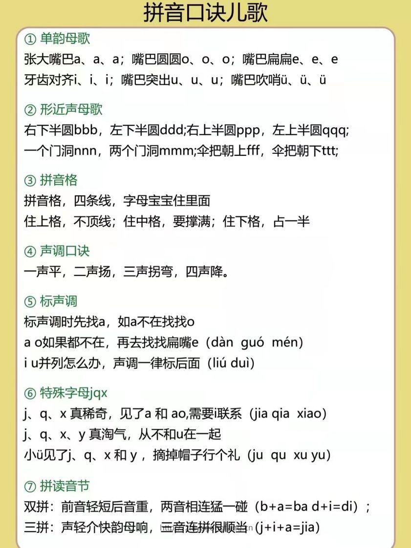 图片[2]-【拼音】幼小衔接拼音专项汇总-学习资料站